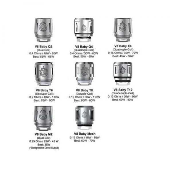 SMOK TFV8 Baby V8 Coils ( Pack of 5 )